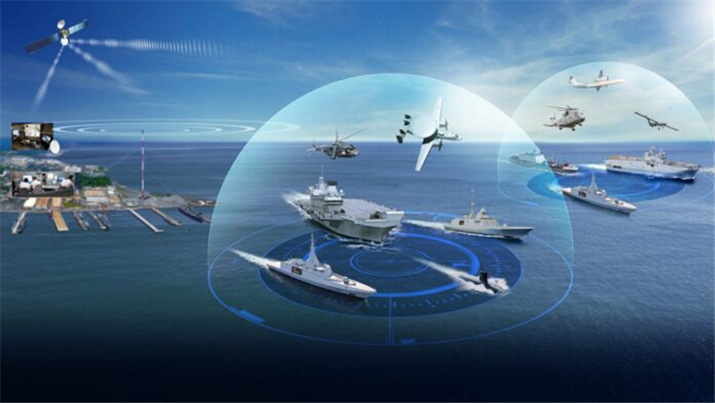 Military Grade Marine Telecomunication Solutions